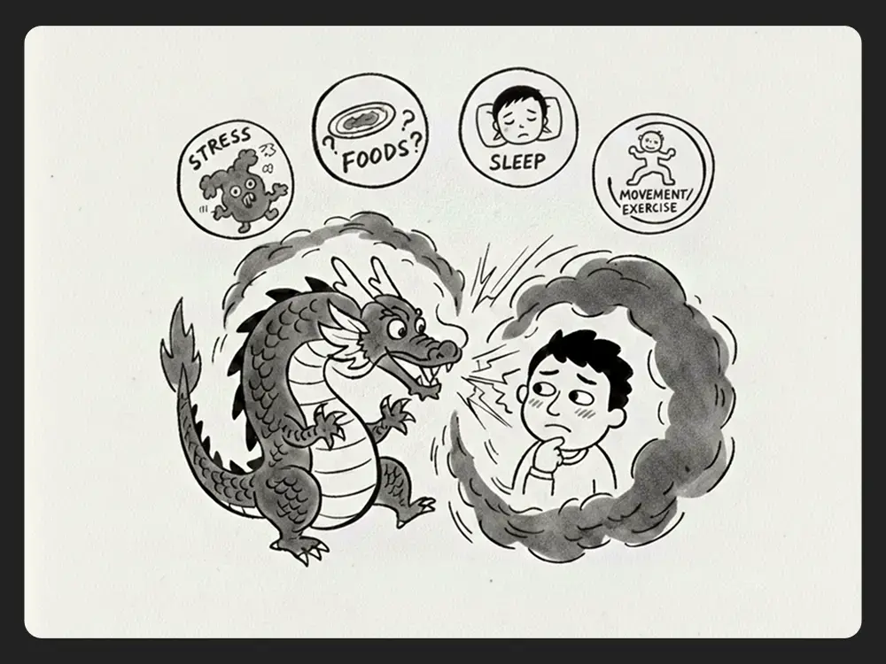 Understanding psoriasis triggers through systematic tracking of environment, genetics, and daily habits